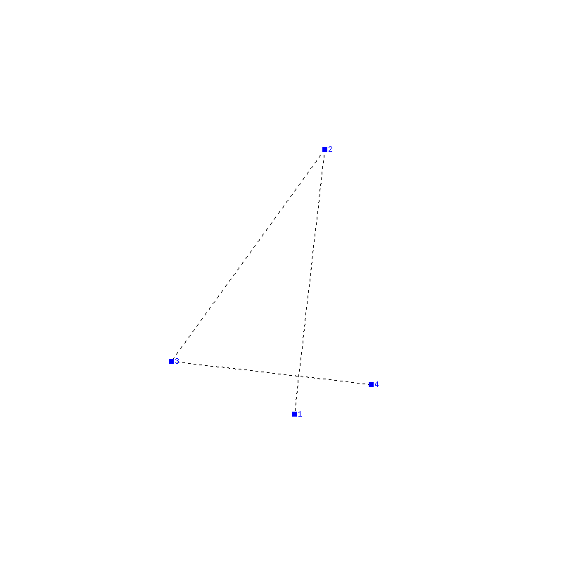 Flugauswertung